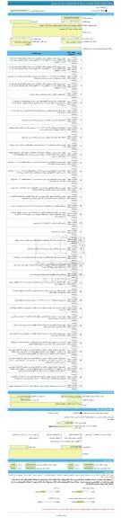 مناقصه، مناقصه عمومی یک مرحله ای تهیه مصالح و اجرای گذر شهروند