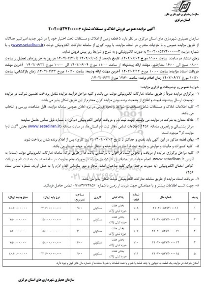 مزایده فروش 5 قطعه زمین از املاک و مستغلات با کاربری مسکونی