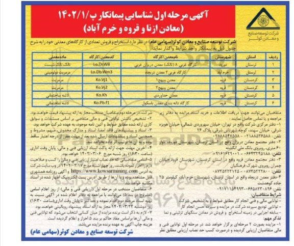 مزایده و مناقصه استخراج و فروش تعدادی از معادن و کارگاه های معدنی