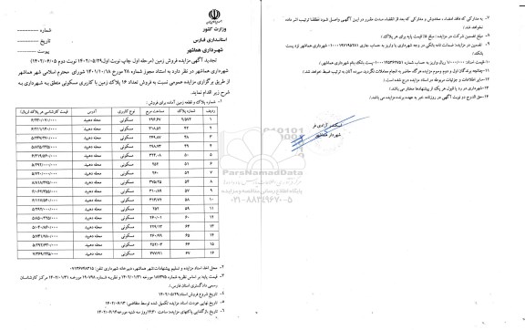 تجدید مزایده فروش 16 پلاک زمین با کاربری مسکونی