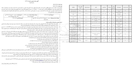 مزایده فروش قطعاتی از اراضی، معابر و جداول متروک