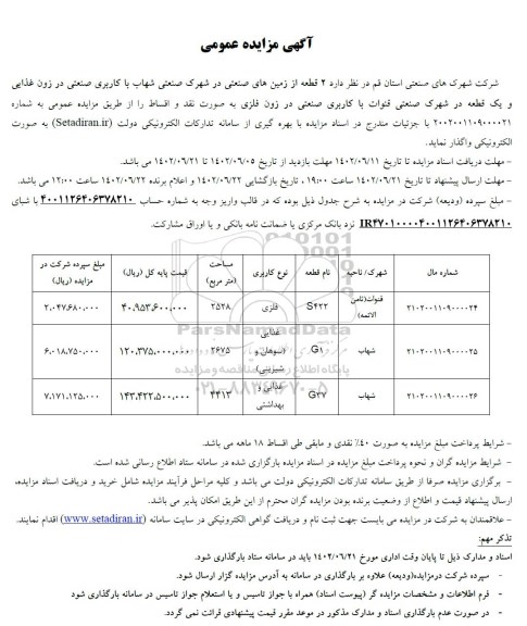 مزایده واگذاری 2 قطعه از زمین های صنعتی و یک قطعه شهرک صنعتی
