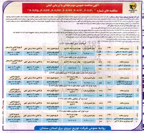 مناقصه خرید انواع کنسول ...
