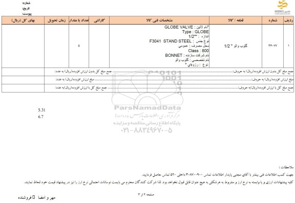 استعلام گلوب والو 1.4 کلاس 2500