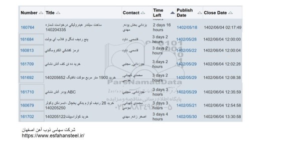 استعلام ساخت سیلندر هیدرولیکی و...
