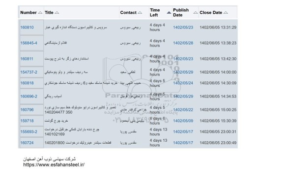 استعلام سرویس و کالیبراسیون دستگاه اندازه گیری....