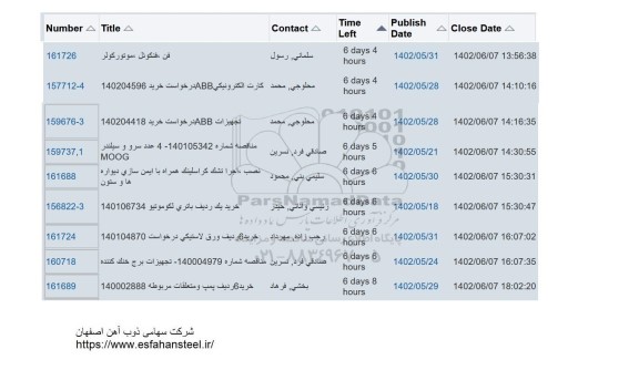 استعلام فن، فنکوئل، موتور کولر و ...