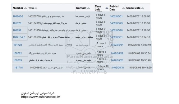 استعلام سه ردیف هادی و پروادکای ...