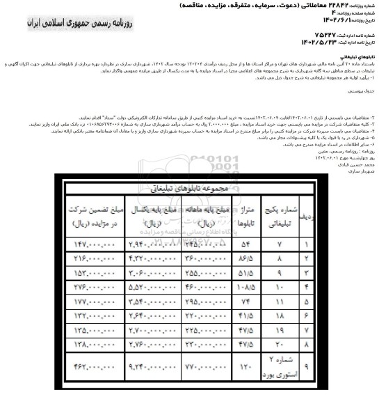 مزایده تابلوهای تبلیغاتی 