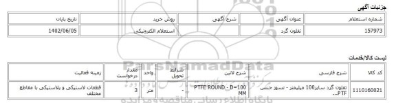 استعلام الکترونیکی، تفلون گرد