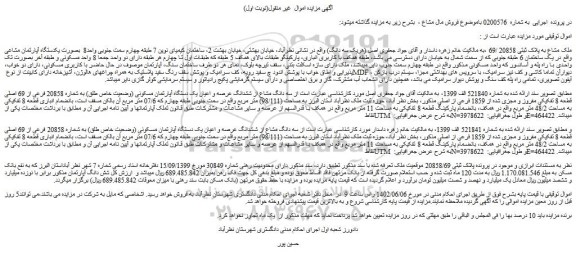 مزایده فروش سه دانگ مشاع از ششدانگ عرصه و اعیان یک دستگاه آپارتمان مسکونی (وضعیت خاص طلق)