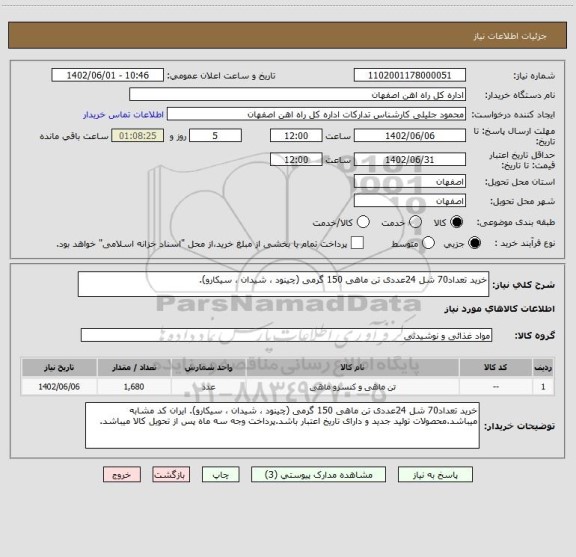 استعلام خرید تعداد70 شل 24عددی تن ماهی 150 گرمی (چینود ، شیدان ، سیکارو).