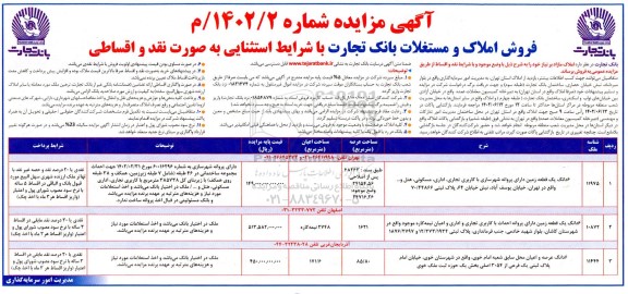 مزایده فروش املاک و مستغلات 