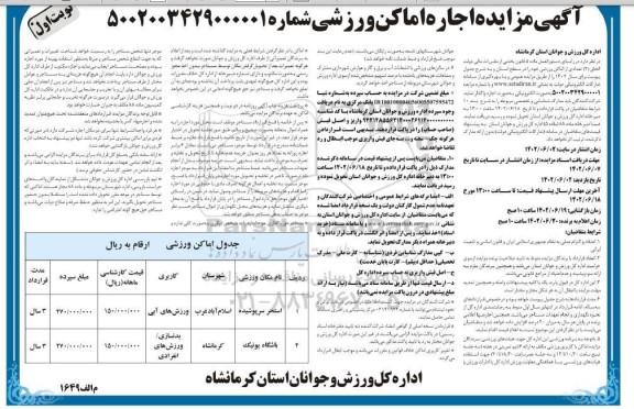 آگهی مزایده اجاره اماکن ورزشی 