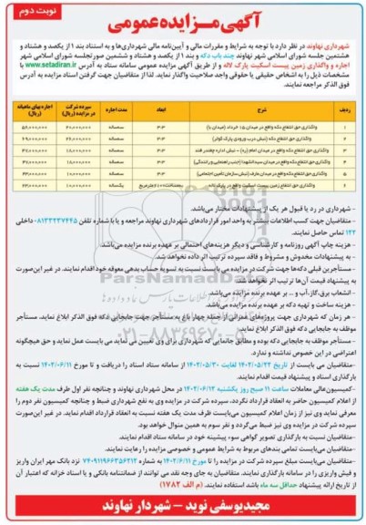 مزایده واگذاری حق انتفاع دکه و... - نوبت دوم 