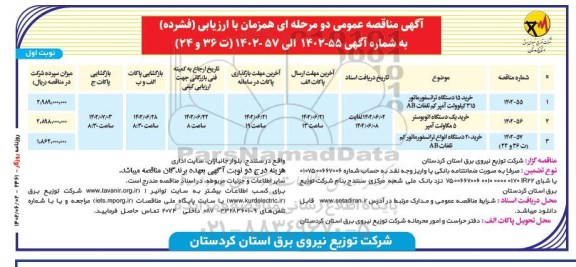 مناقصه خرید 15 دستگاه ترانسفورماتور 315 کیلوولت امپر کم تلفات AB....