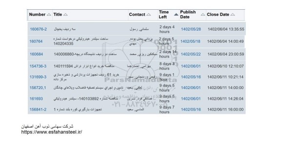 استعلام سه ردیف یخچال...