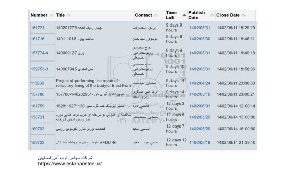 استعلام چهار ردیف قطعه 140201778 ...