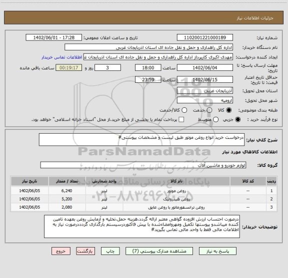 استعلام درخواست خرید انواع روغن موتور طبق لیست و مشخصات پیوستی#