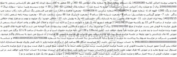 آگهی مزایده یک دستگاه سواری تیبا2