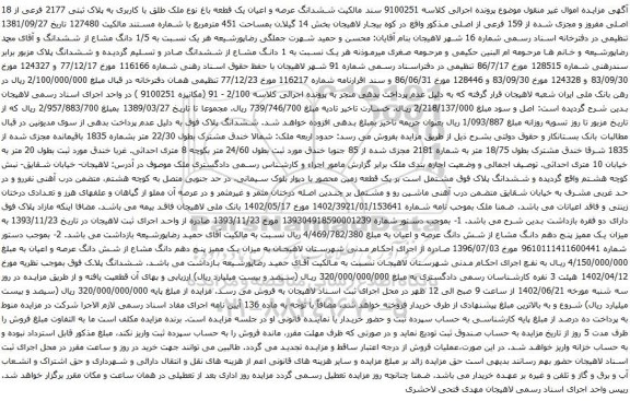 آگهی مزایده ششدانگ عرصه و اعیان یک قطعه باغ نوع ملک طلق با کاربری به پلاک ثبتی 2177 فرعی از 18 اصلی