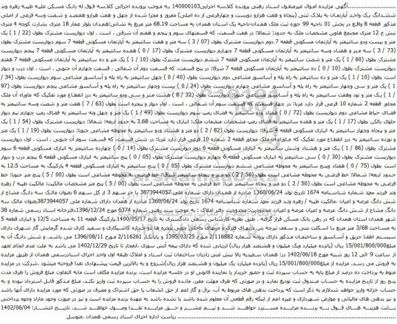 آگهی مزایده ششدانگ یک واحد آپارتمان به پلاک ثبتی (پنجاه و هفت هزارو دویست و چهارفرعی از ده اصلی) مفروز و مجزا شده از چهل و هفت هزارو هفتصد و شصت وسه فرعی از اصلی 