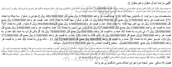 مزایده فروش کاپشن بچه گانه 138 عدد و...