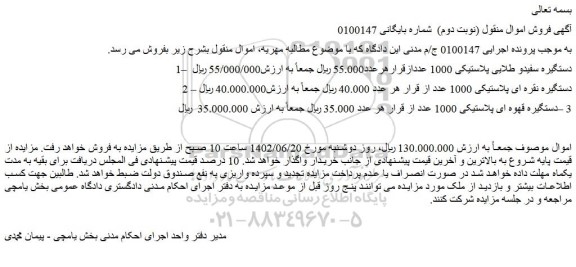 مزایده فروش دستگیره سفیدو طلایی پلاستیکی 1000 عدد و...