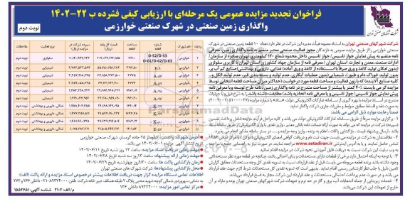 تجدید مزایده عمومی واگذاری زمین صنعتی - نوبت دوم 