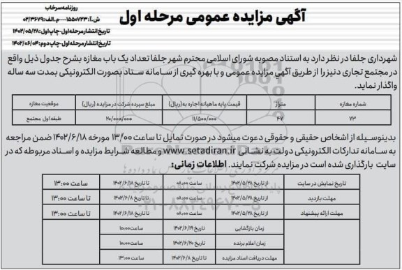 مزایده تعداد یک باب مغازه