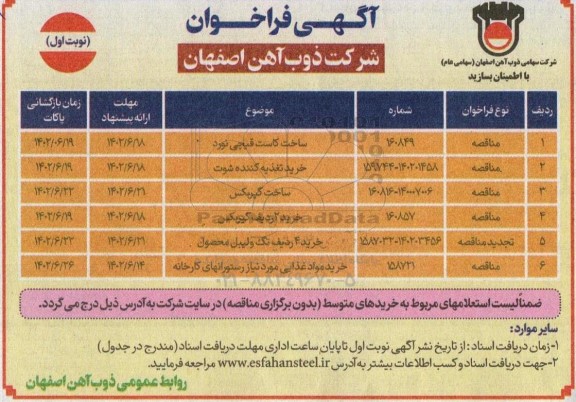 فراخوان ساخت کاست قیچی نورد...