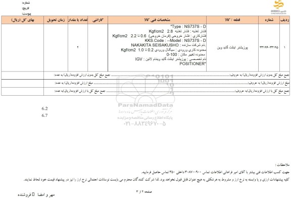 استعلام پوزیشنر اینلت گاید وین 