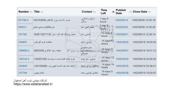 استعلام خرید رله حرارتی و کنتاکتور...