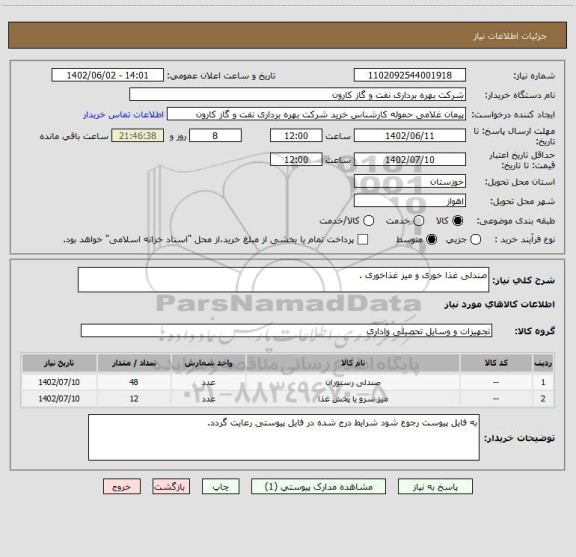 استعلام صندلی غذا خوری و میز غذاخوری .