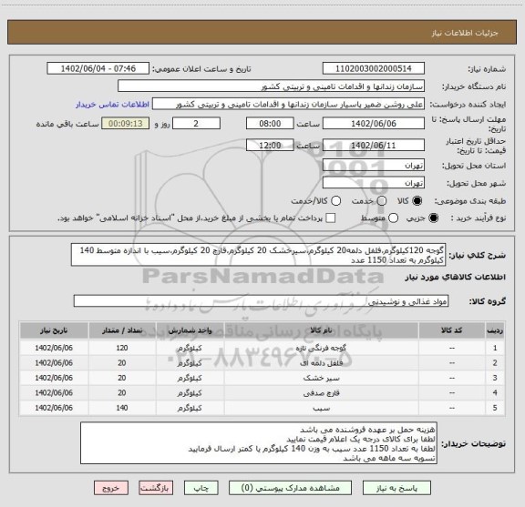استعلام گوجه 120کیلوگرم،فلفل دلمه20 کیلوگرم،سیرخشک 20 کیلوگرم،قارچ 20 کیلوگرم،سیب با اندازه متوسط 140 کیلوگرم به تعداد 1150 عدد