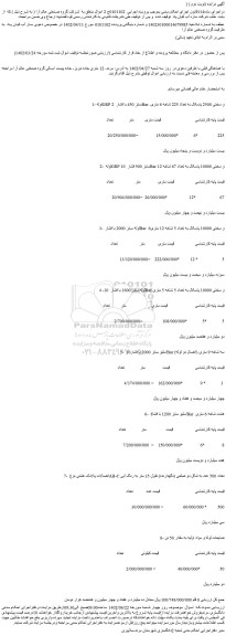 مزایده فروش 1-لوله GRP سایز 450 با فشار 2Bar و سختی 2500 پاسکال به تعداد 225 شاخه 6 متری و...