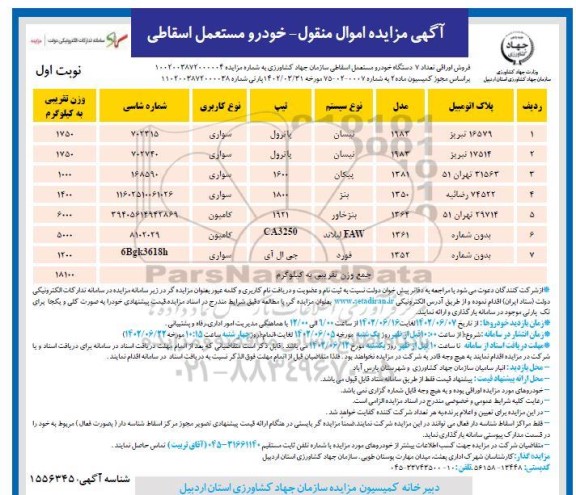 مزایده فروش اوراقی تعداد 7 دستگاه خودرو مستعمل اسقاطی 