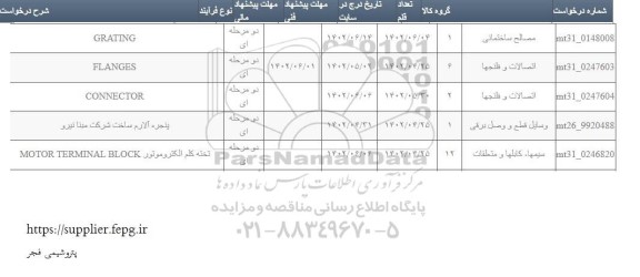 استعلام GRATING ....