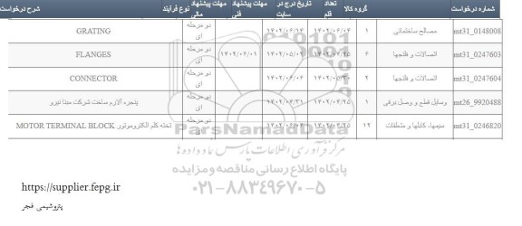 استعلام GRATING ....