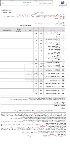 استعلام بست گازی لوله بست نمره 4..