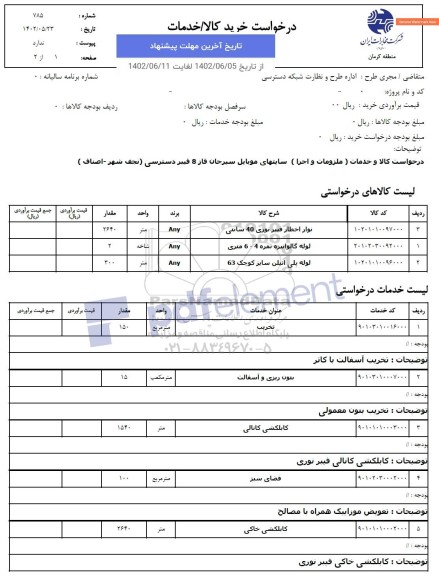 استعلام نوار اخطار فیبرنوری 40 سانتی ..