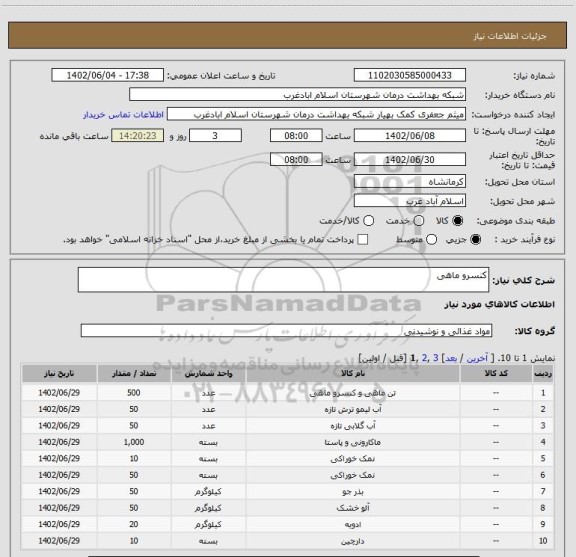 استعلام کنسرو ماهی