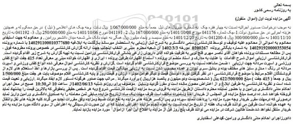 مزایده فروش تعداد 415 جفت انواع کفش ورزشی و اسپرت مردانه 