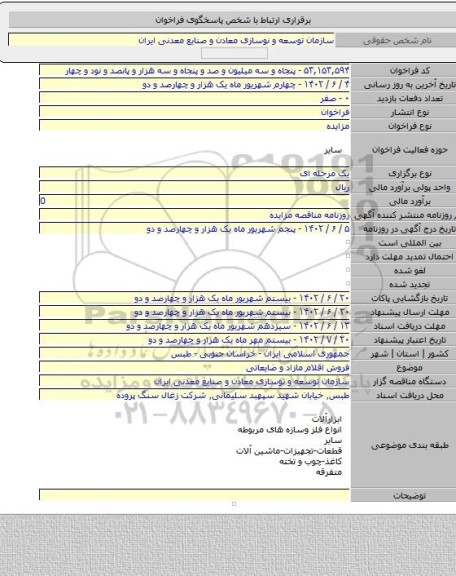 مزایده, فروش اقلام مازاد و ضایعاتی