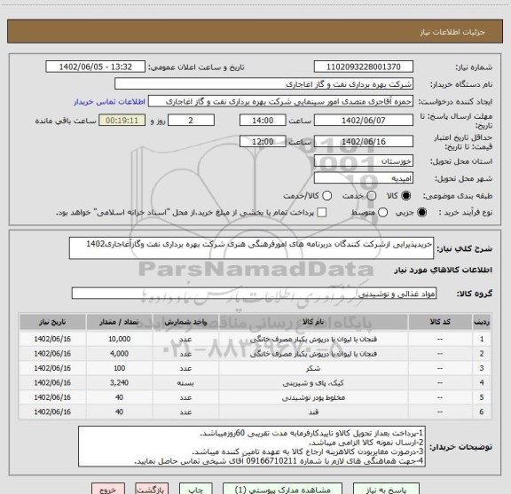 استعلام خریدپذیرایی ازشرکت کنندگان دربرنامه های امورفرهنگی هنری شرکت بهره برداری نفت وگازآغاجاری1402