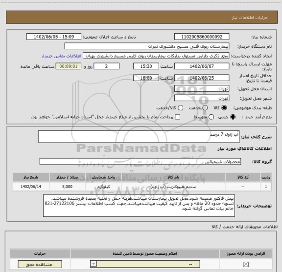 استعلام آب ژاول 7 درصد
