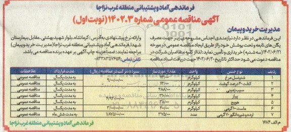 مناقصه عمومی خرید شنیتسل مرغ و ...
