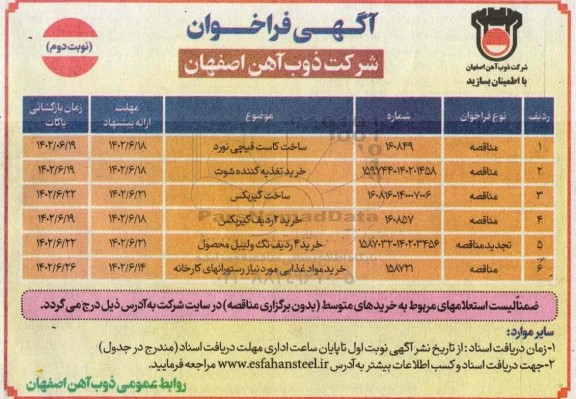 فراخوان ساخت کاست قیچی نورد... - نوبت دوم 