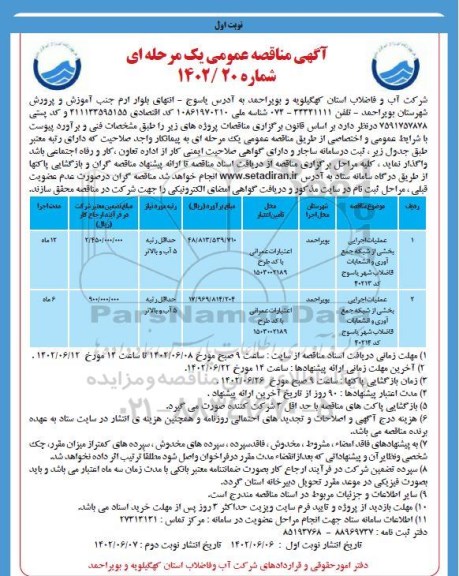 مناقصه عملیات اجرایی بخشی از شبکه جمع آوری و ...