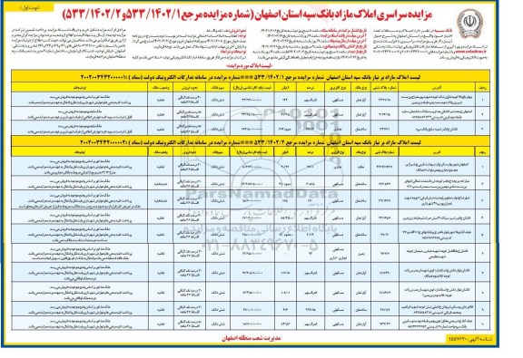 مزایده سراسری فروش املاک مازاد بانک سپه